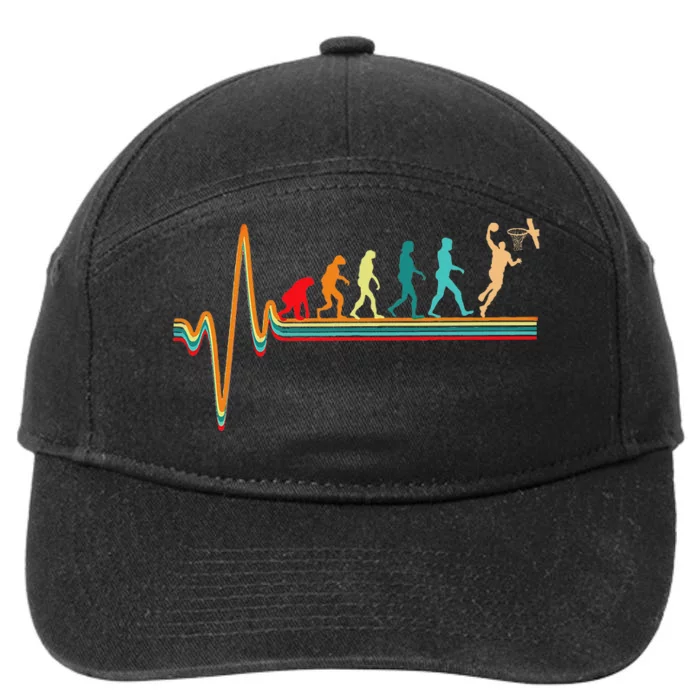 Evolution Basketball Player Ball Game Heartbeat Hoops 7-Panel Snapback Hat