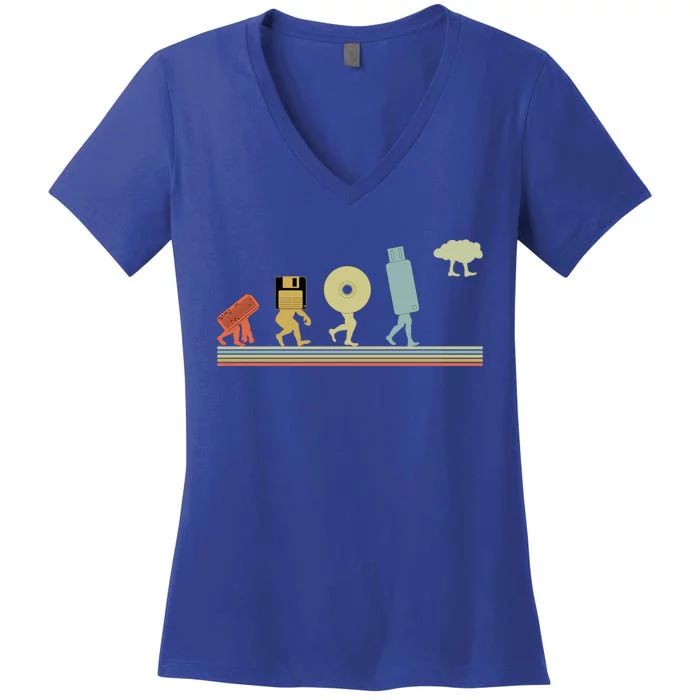 Evolution Cloud Coding Programming Great Gift Women's V-Neck T-Shirt