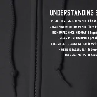 Engineering Computer Civil Understanding Engineers Full Zip Hoodie