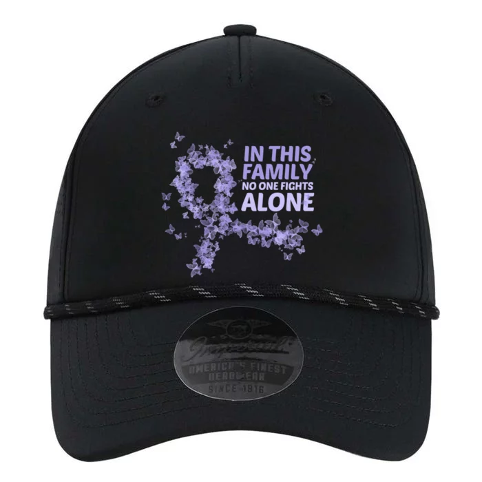 Esophageal Cancer Family Support Gift No One Fights Alone Gift Performance The Dyno Cap