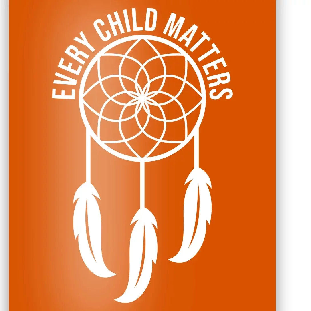 Every Child Matters Orange Day Poster