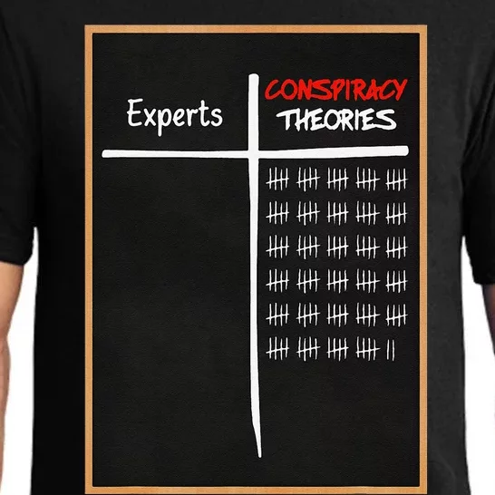 Experts Conspiracy Theorists White And Red Text Pajama Set