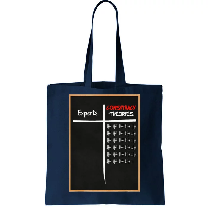 Experts Conspiracy Theorists White And Red Text Tote Bag