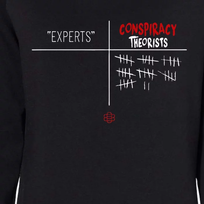 Experts Conspiracy Theorists White And Red Text Womens California Wash Sweatshirt