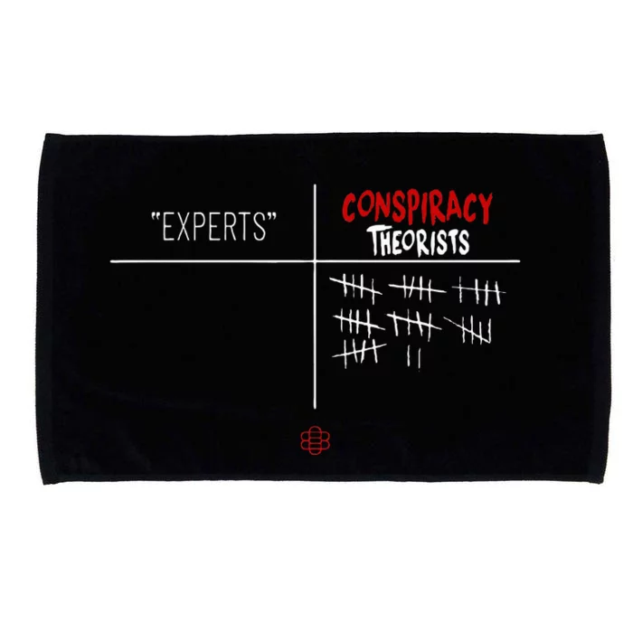 Experts Conspiracy Theorists White And Red Text Microfiber Hand Towel