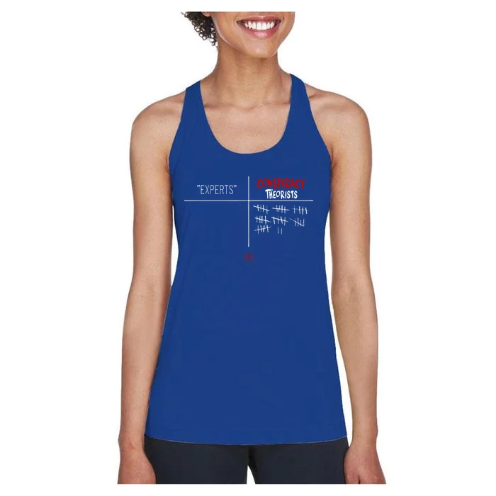 Experts Conspiracy Theorists White And Red Text Women's Racerback Tank