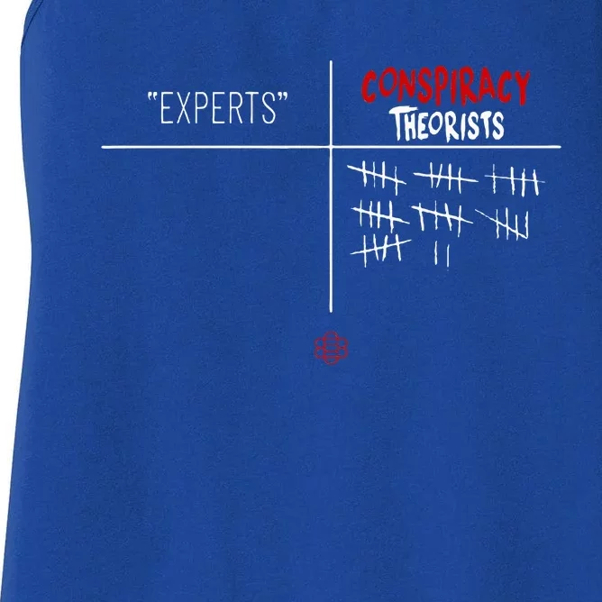 Experts Conspiracy Theorists White And Red Text Women's Racerback Tank