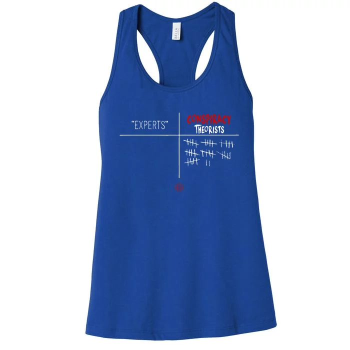 Experts Conspiracy Theorists White And Red Text Women's Racerback Tank