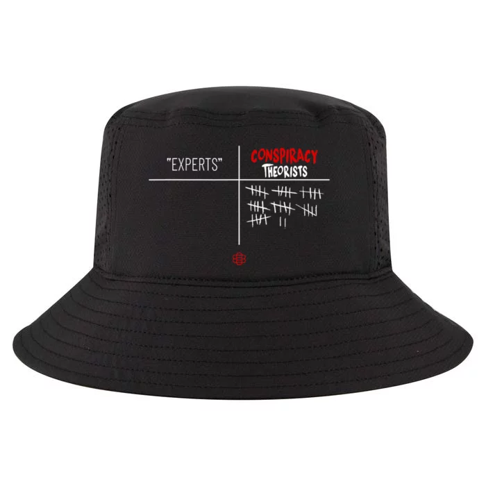 Experts Conspiracy Theorists White And Red Text Cool Comfort Performance Bucket Hat