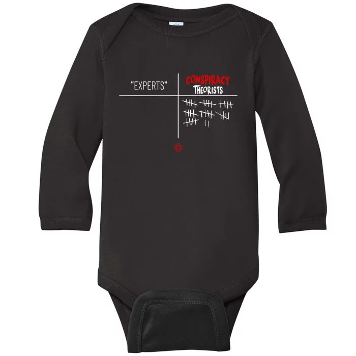 Experts Conspiracy Theorists White And Red Text Baby Long Sleeve Bodysuit