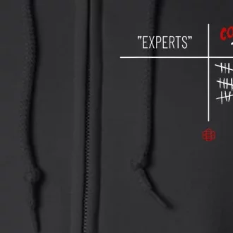 Experts Conspiracy Theorists White And Red Text Full Zip Hoodie