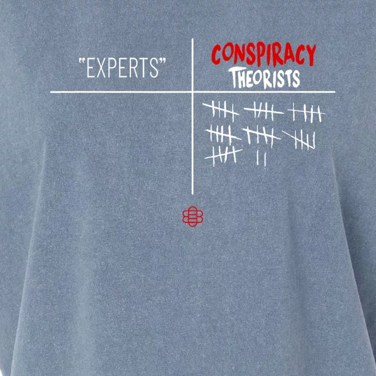 Experts Conspiracy Theorists White And Red Text Garment-Dyed Women's Muscle Tee