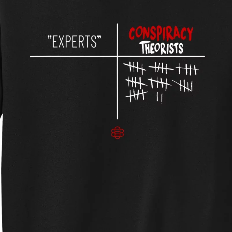 Experts Conspiracy Theorists White And Red Text Sweatshirt