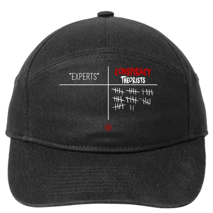 Experts Conspiracy Theorists White And Red Text 7-Panel Snapback Hat