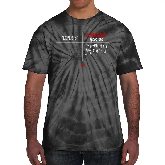 Experts Conspiracy Theorists White And Red Text Tie-Dye T-Shirt