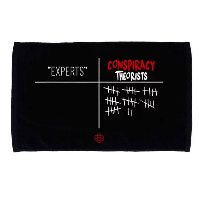 Experts Conspiracy Theorists White And Red Text Microfiber Hand Towel