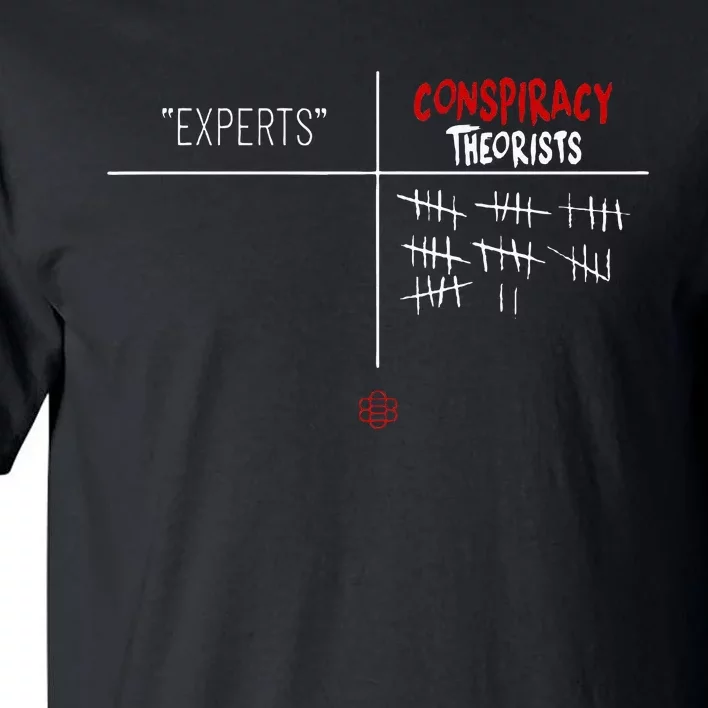 Experts Conspiracy Theorists White And Red Text Tall T-Shirt