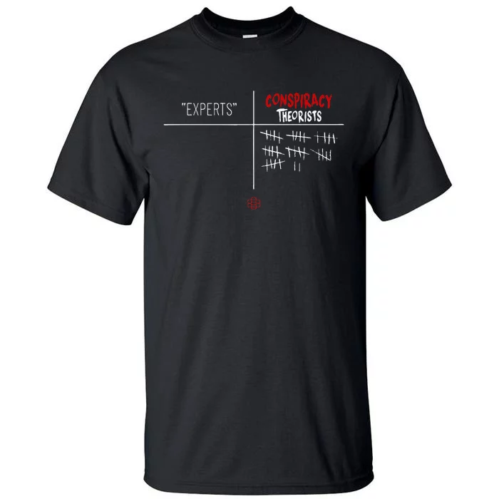 Experts Conspiracy Theorists White And Red Text Tall T-Shirt