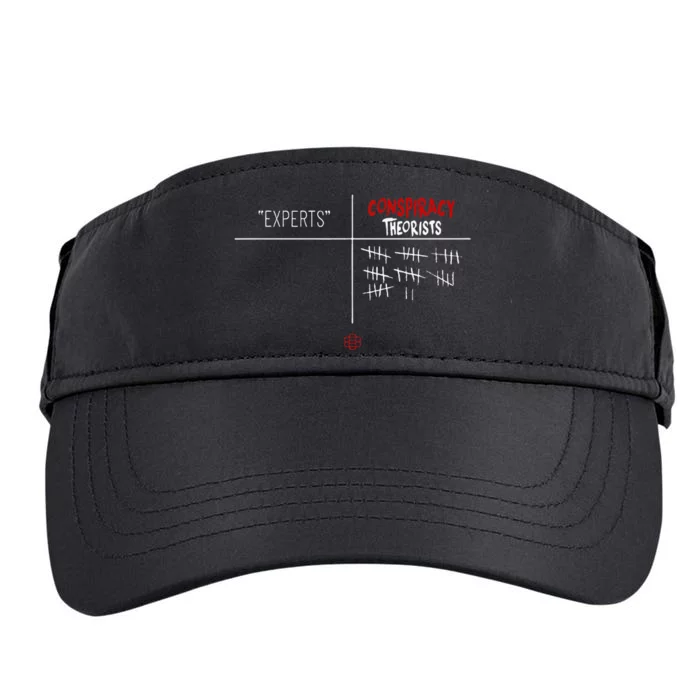 Experts Conspiracy Theorists White And Red Text Adult Drive Performance Visor