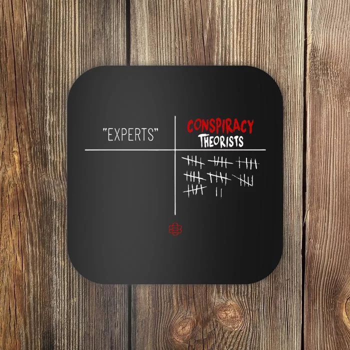 Experts Conspiracy Theorists White And Red Text Coaster