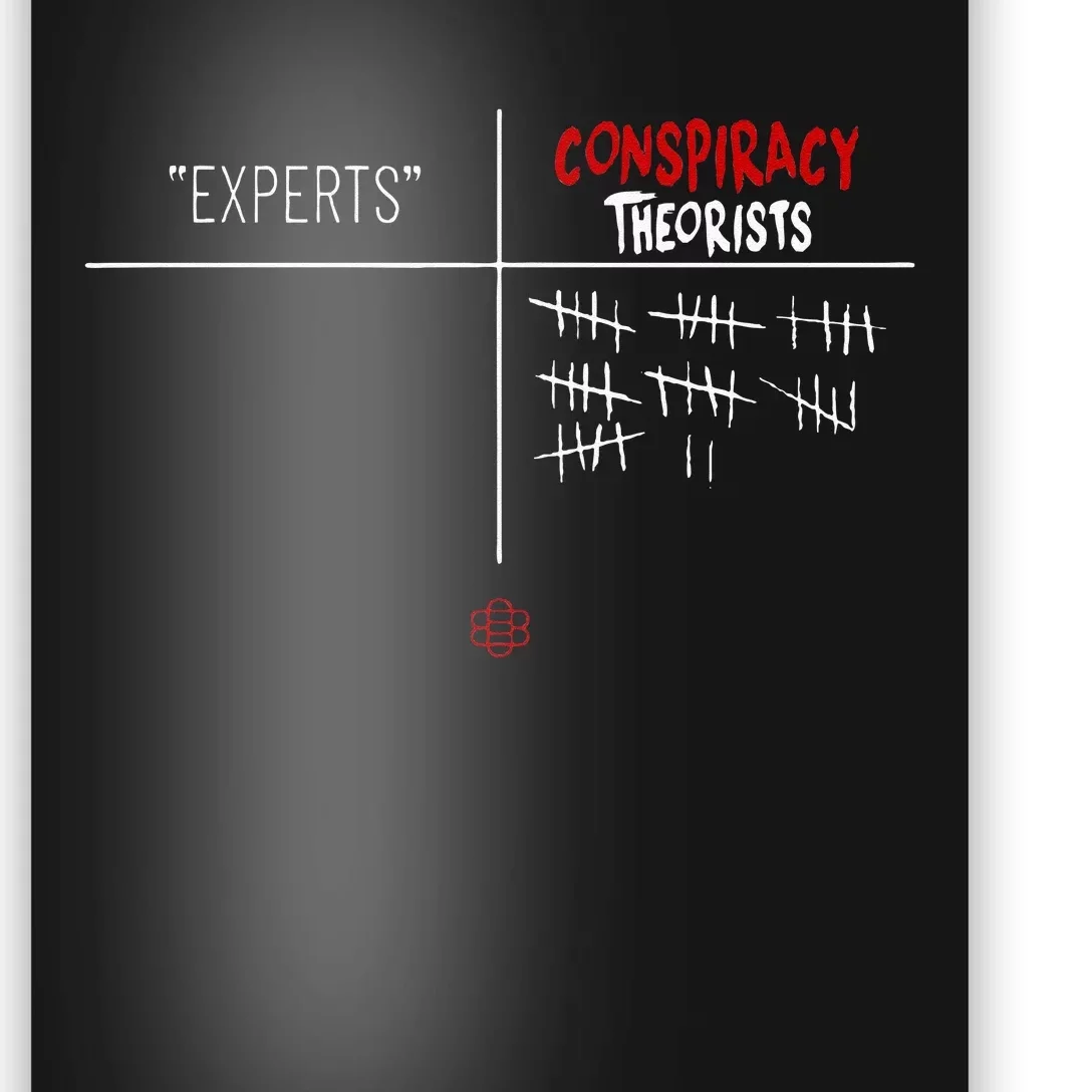 Experts Conspiracy Theorists White And Red Text Poster