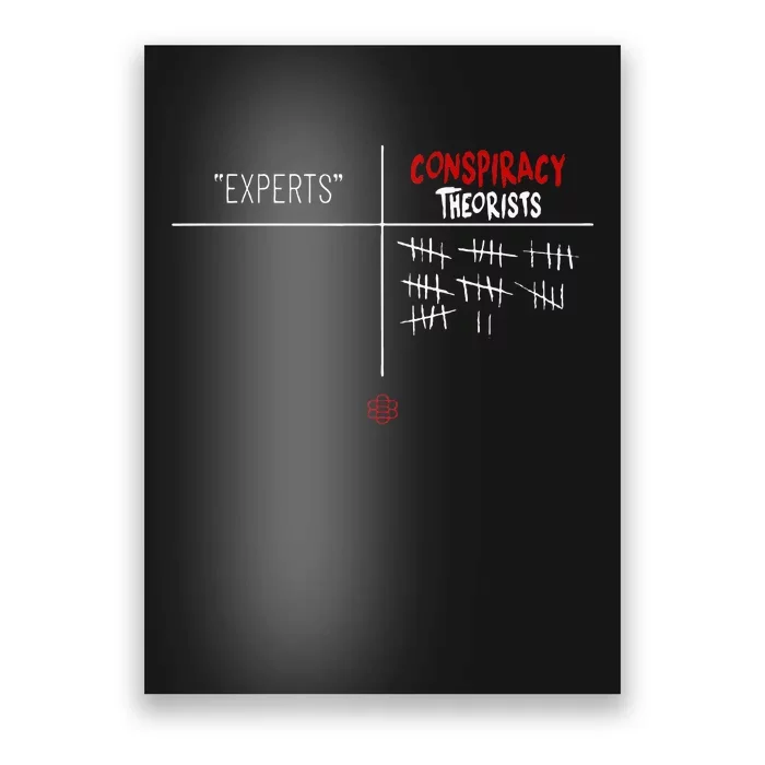 Experts Conspiracy Theorists White And Red Text Poster