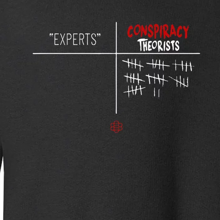 Experts Conspiracy Theorists White And Red Text Toddler Sweatshirt