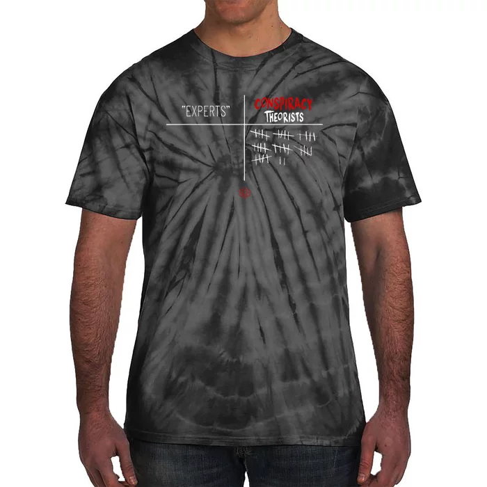 Experts Conspiracy Theorists White And Red Text Tie-Dye T-Shirt