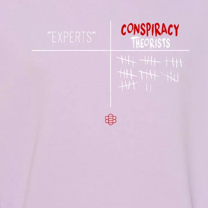 Experts Conspiracy Theorists White And Red Text Garment-Dyed Sweatshirt