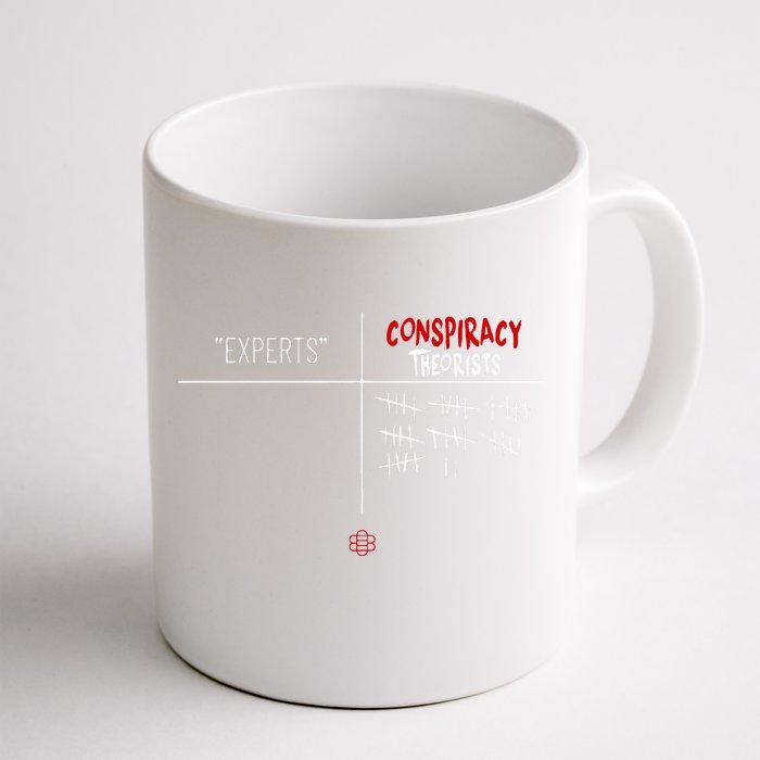 Experts Conspiracy Theorists White And Red Text Front & Back Coffee Mug