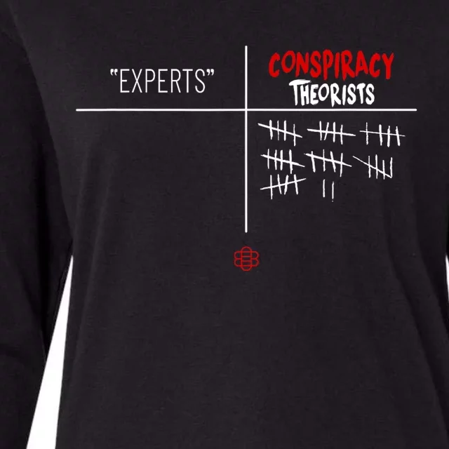 Experts Conspiracy Theorists White And Red Text Womens Cotton Relaxed Long Sleeve T-Shirt