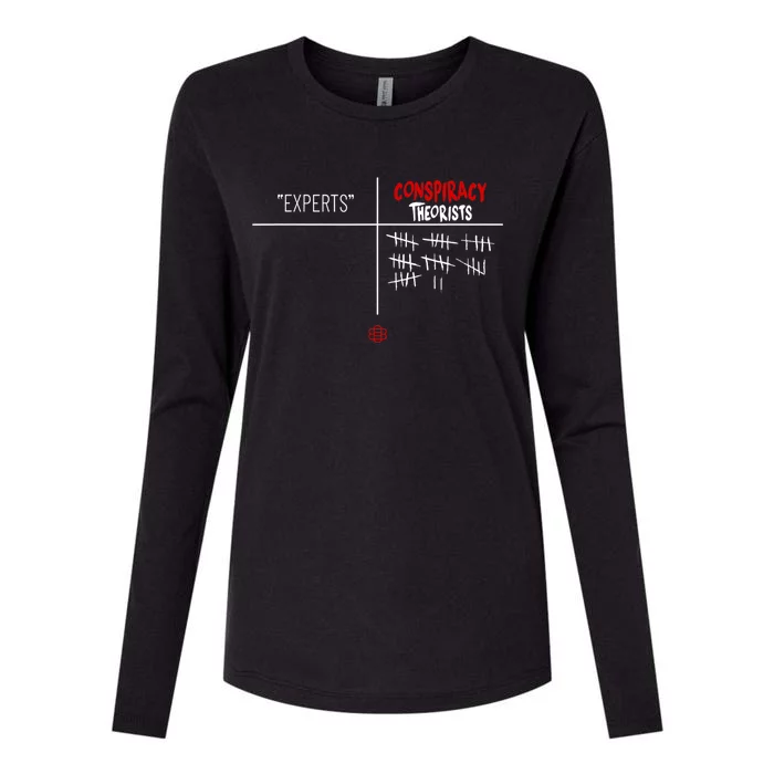 Experts Conspiracy Theorists White And Red Text Womens Cotton Relaxed Long Sleeve T-Shirt