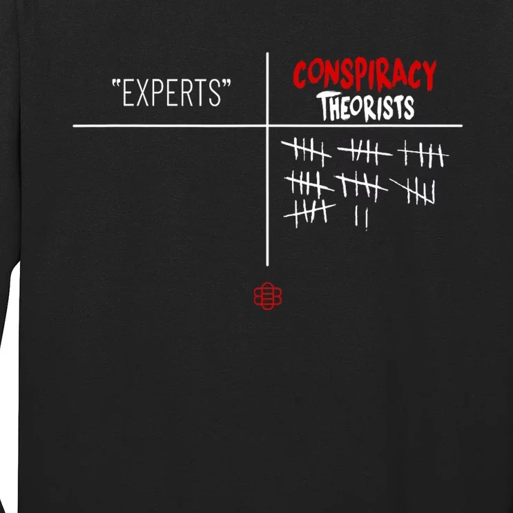 Experts Conspiracy Theorists White And Red Text Long Sleeve Shirt