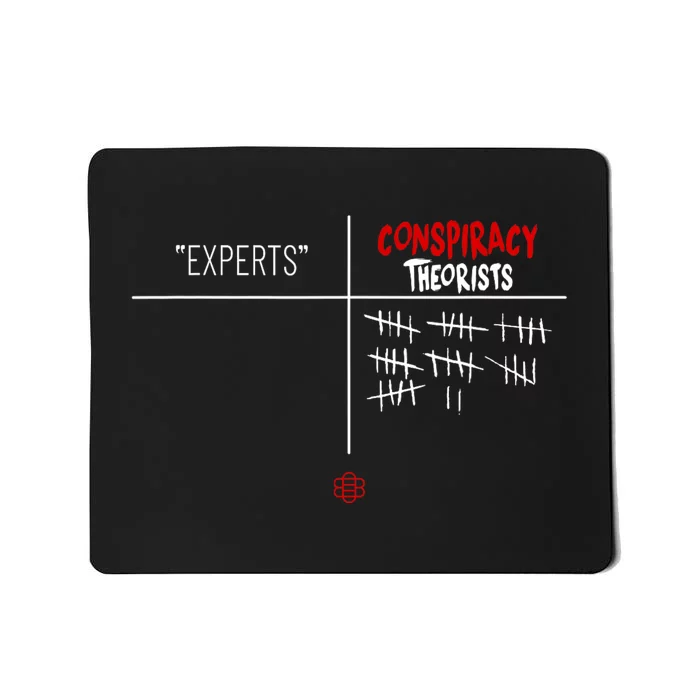 Experts Conspiracy Theorists White And Red Text Mousepad