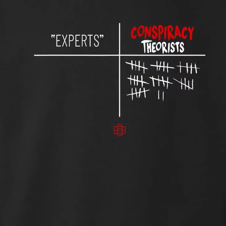 Experts Conspiracy Theorists White And Red Text Toddler Hoodie