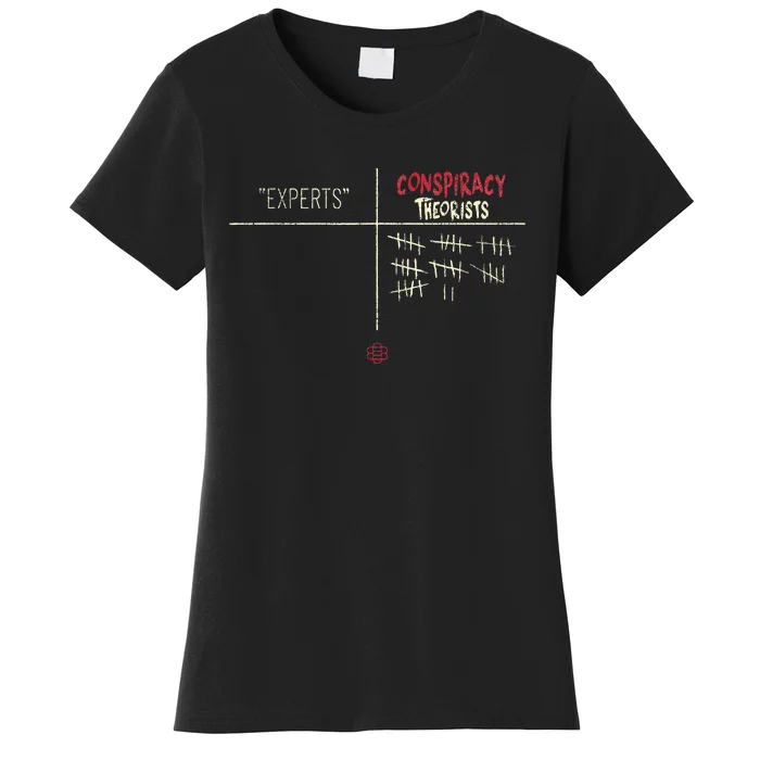 Experts Conspiracy Theorists White And Red Text Women's T-Shirt