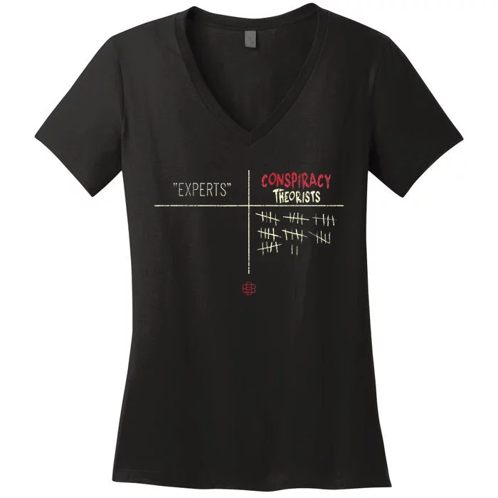 Experts Conspiracy Theorists White And Red Text Women's V-Neck T-Shirt