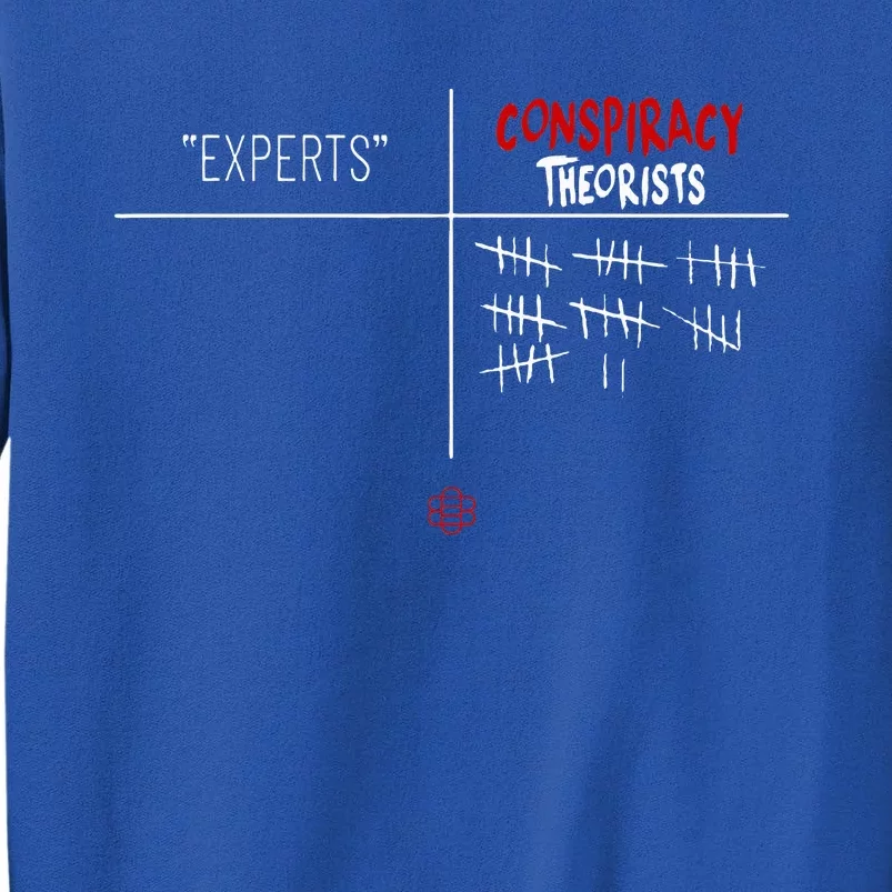 Experts Conspiracy Theorists White And Red Text Sweatshirt