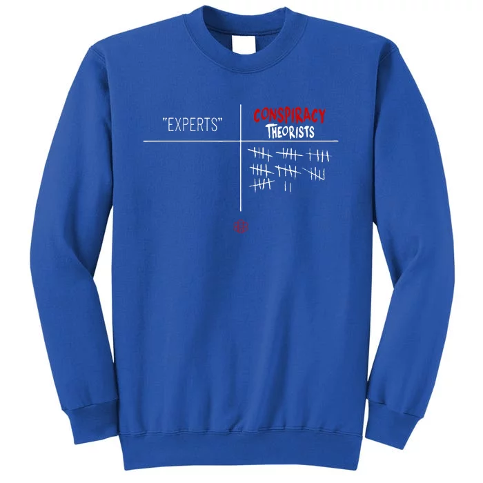 Experts Conspiracy Theorists White And Red Text Sweatshirt