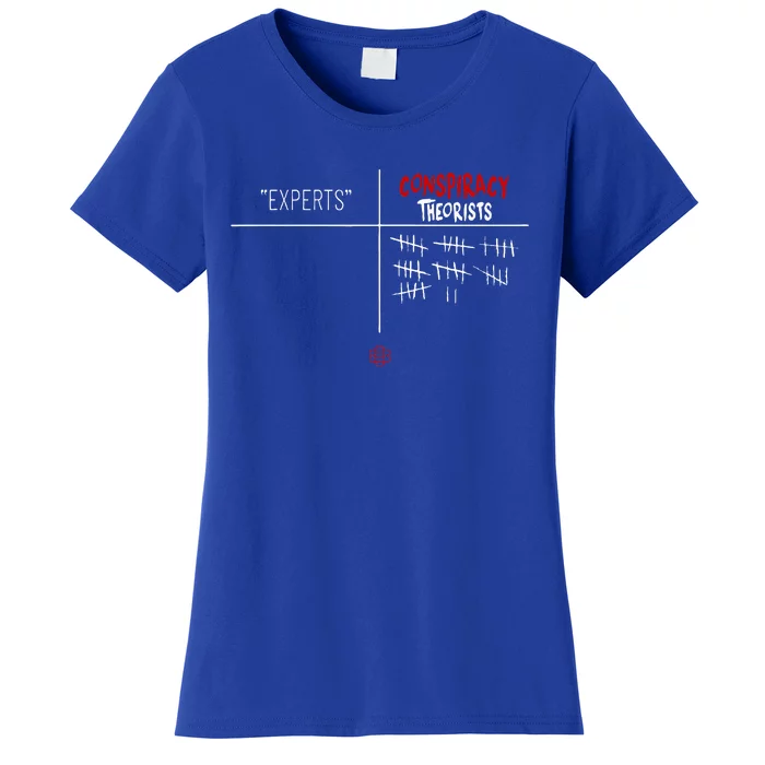 Experts Conspiracy Theorists White And Red Text Women's T-Shirt