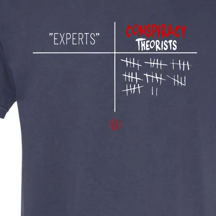 Experts Conspiracy Theorists White And Red Text Garment-Dyed Heavyweight T-Shirt