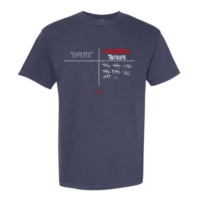 Experts Conspiracy Theorists White And Red Text Garment-Dyed Heavyweight T-Shirt