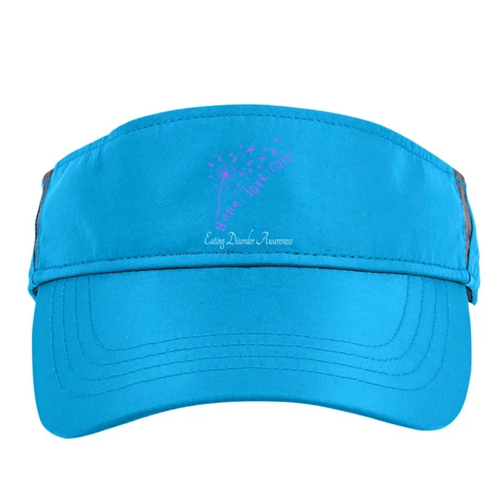 Eating Disorder Awareness Recovery Gift Meaningful Gift Adult Drive Performance Visor