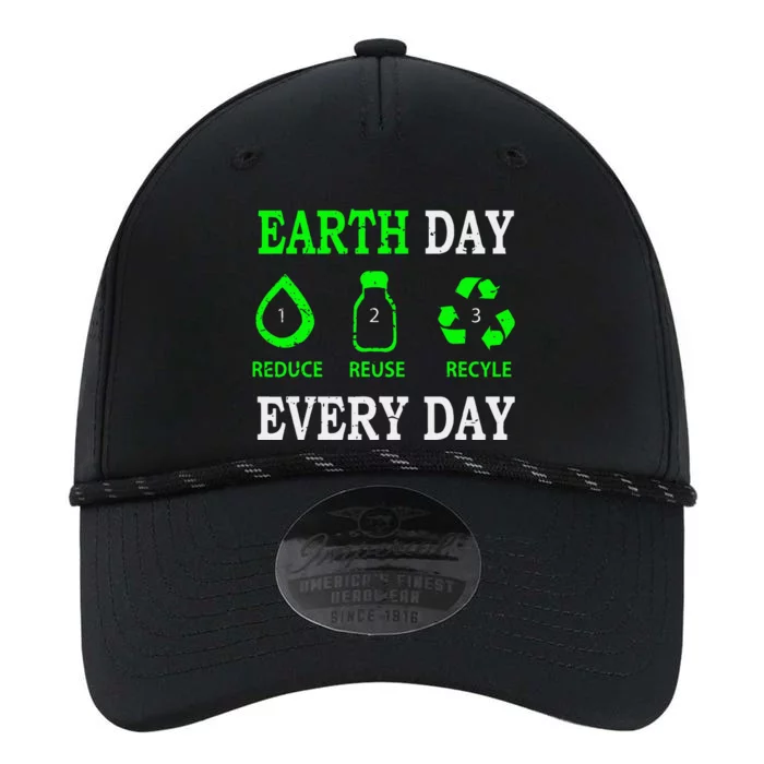 Earth Day Every Day Environmentalist Performance The Dyno Cap