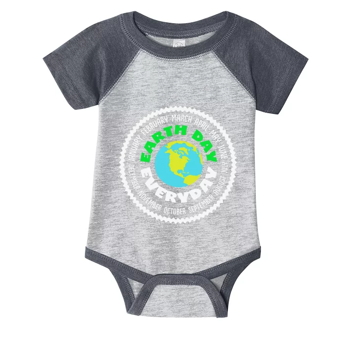 Earth Day Everyday Earth Day Climate Change Infant Baby Jersey Bodysuit