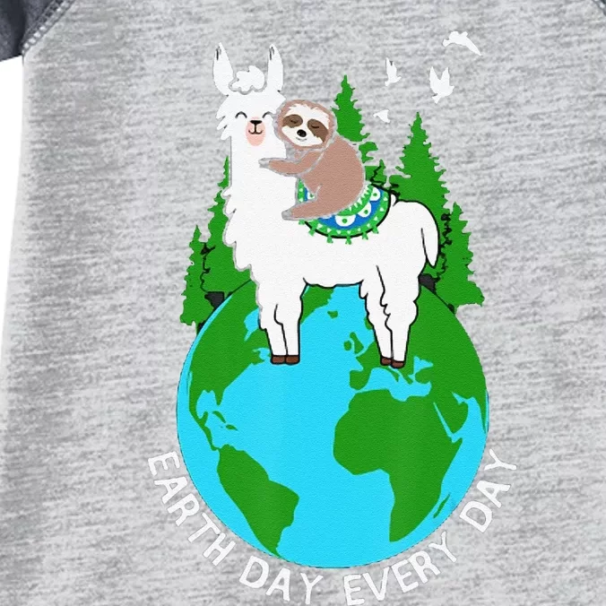 Earth Day Everyday Llama Sloth Cool Earth Day Lover Infant Baby Jersey Bodysuit