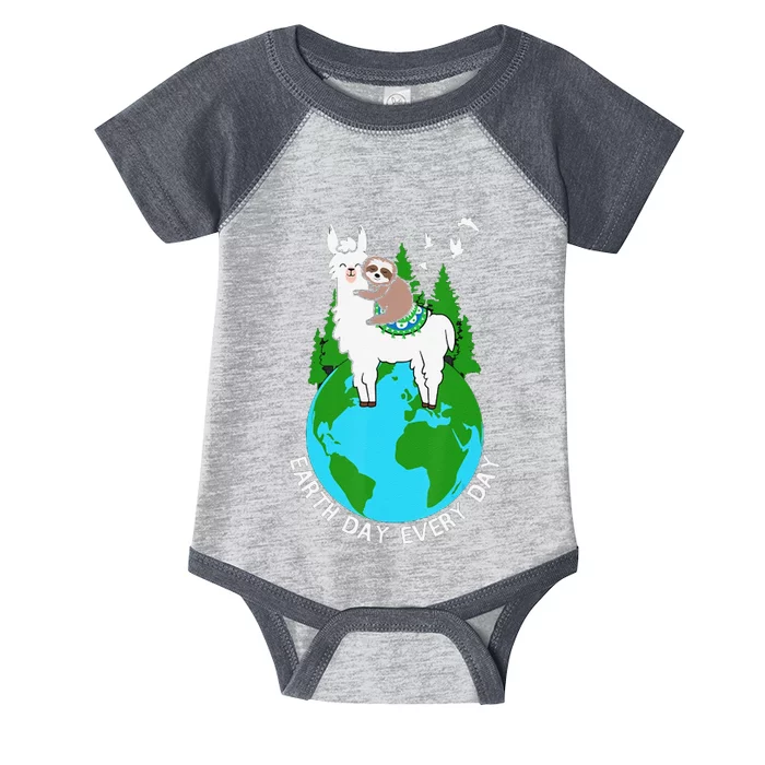 Earth Day Everyday Llama Sloth Cool Earth Day Lover Infant Baby Jersey Bodysuit