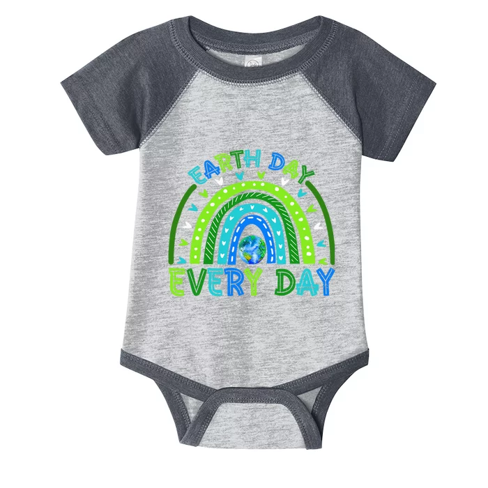 Earth Day Everyday Earth Day Rainbow Save The Planet Infant Baby Jersey Bodysuit