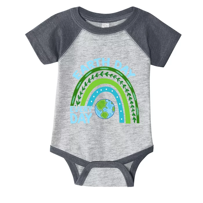 Earth Day Everyday Rainbow Infant Baby Jersey Bodysuit