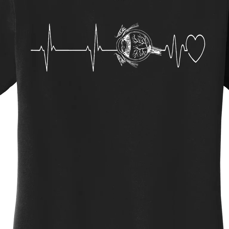 Eye Doctor Heartbeat Optometrist Ophthalmic Tech Optician Women's T-Shirt